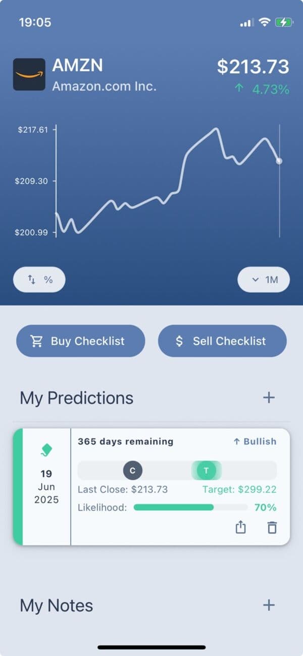 Ballast asset-detail screen